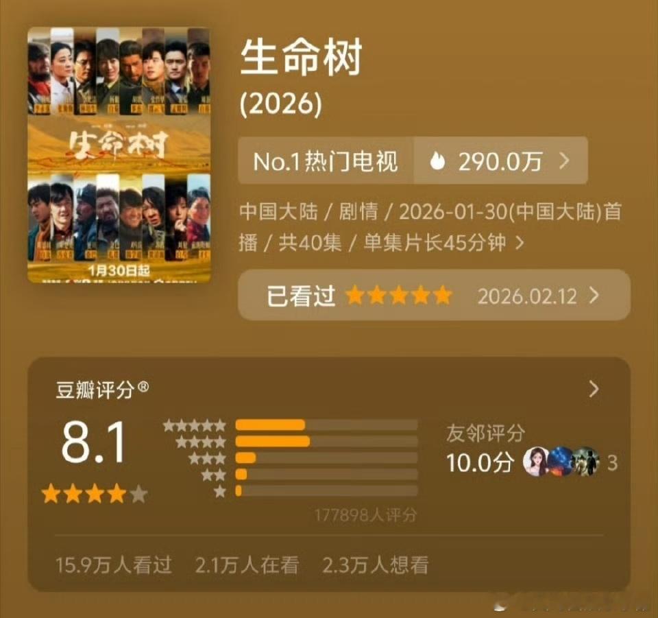 网友拉表杨紫《生命树》评分变化