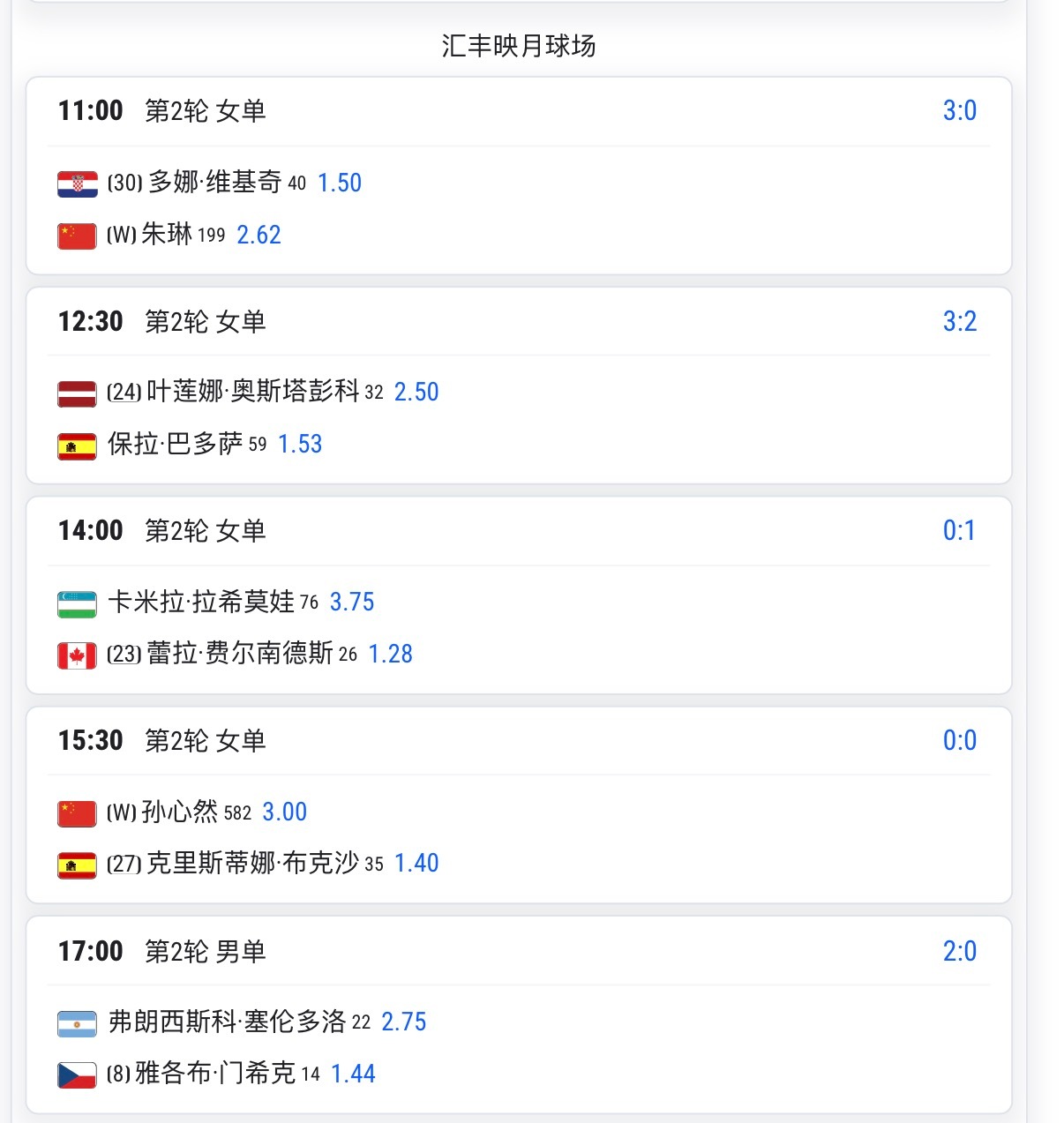 今天中网三个球场的比赛都挺精彩呢今天每个球场都有看点，都能让你掏钱[捂脸哭]当然肯