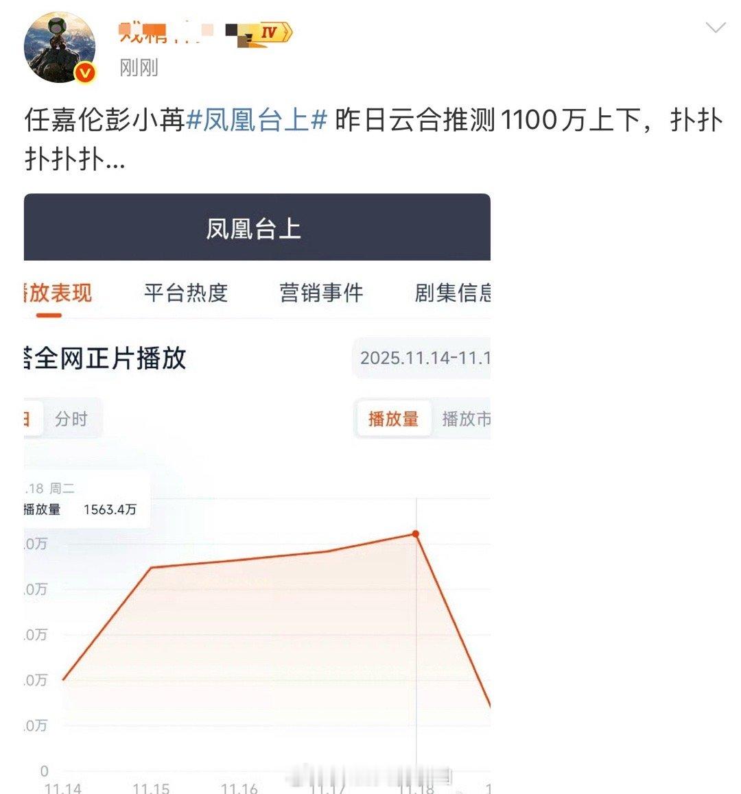 再也没有像猫发财那样只算数据，不多话的中立数据博主了