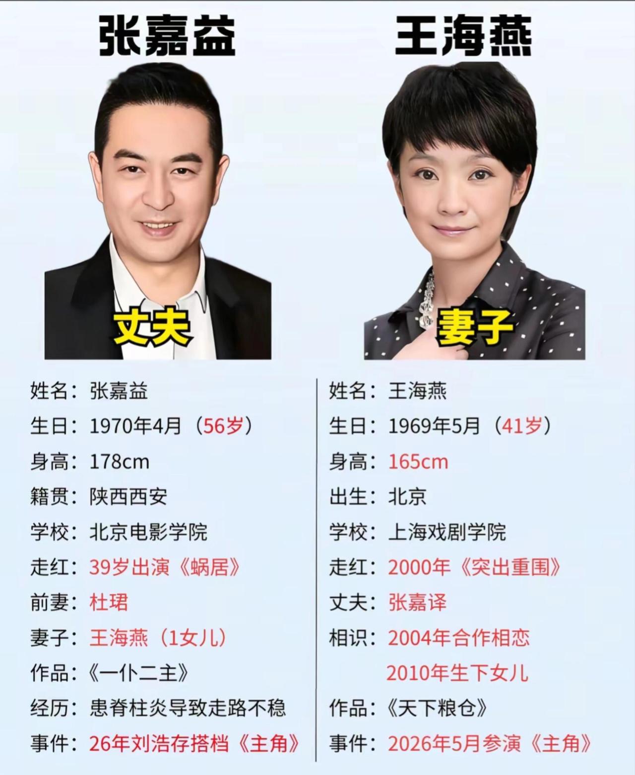 下面分采访真实原版内容、网络演绎加工趣事、相处磨合细节三部分讲清楚，区分真实爆料