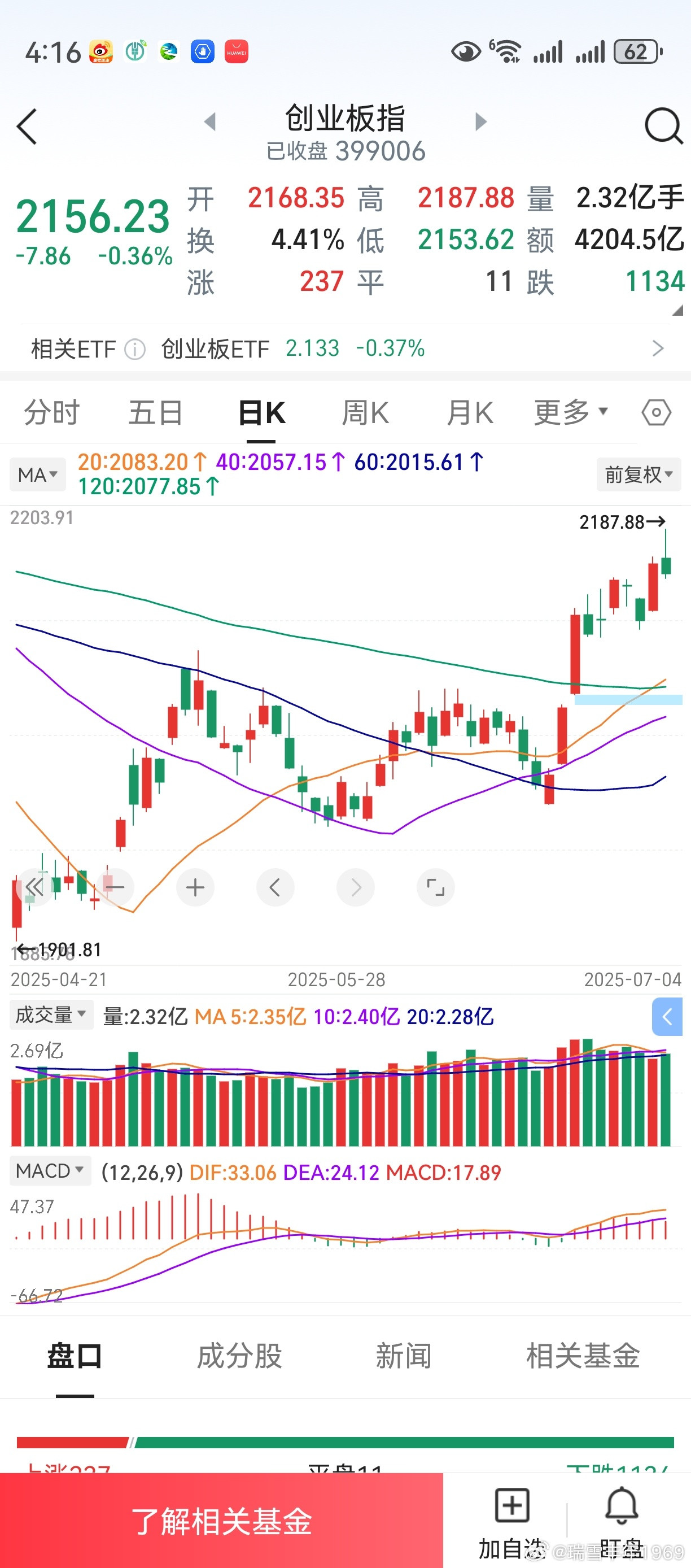 去抖音转了转，许多主播7月4天是亏钱的。真人在直播，一般作不了假。微博上一斤虾哥