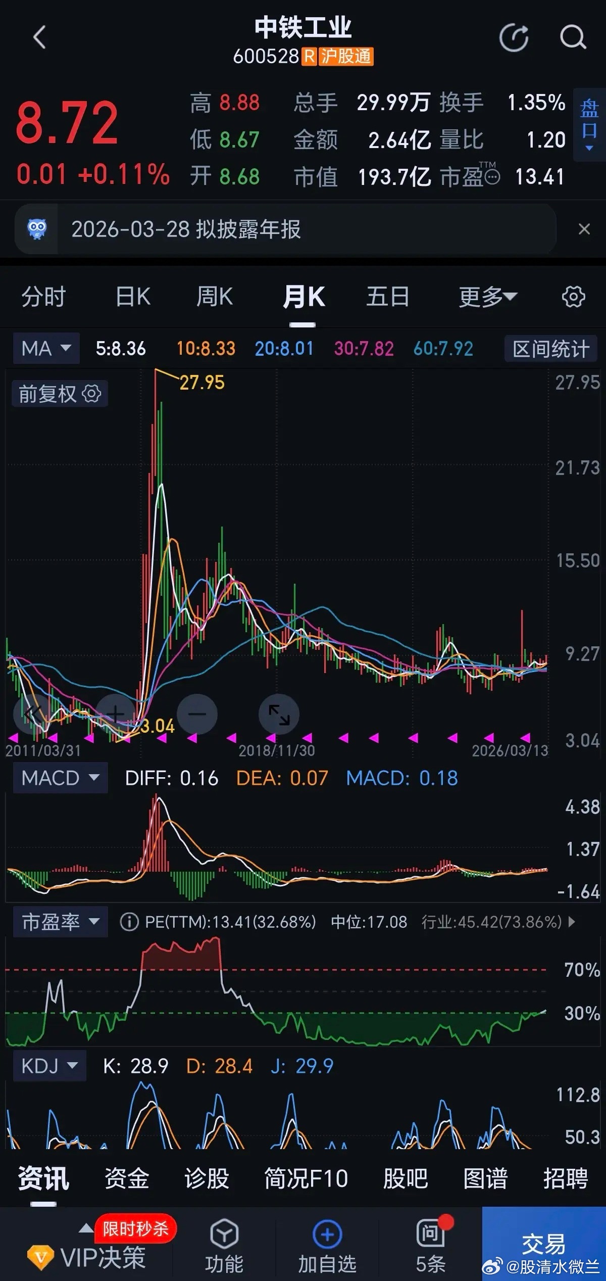 全球每卖10台盾构机7台中国造，但龙头上市公司业绩为何“叫好不叫座”？技术上的遥