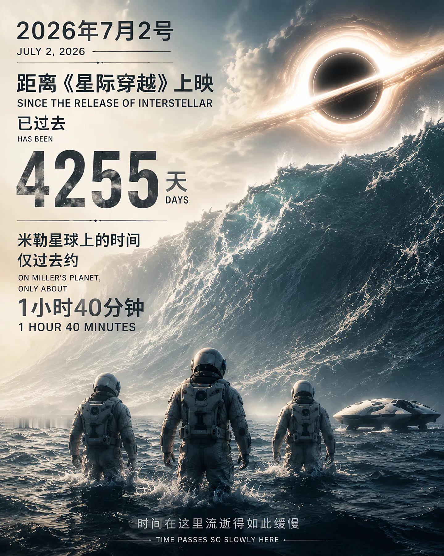 星际穿越4255天，不过米勒星球才过去1小时40分。科技科普科幻