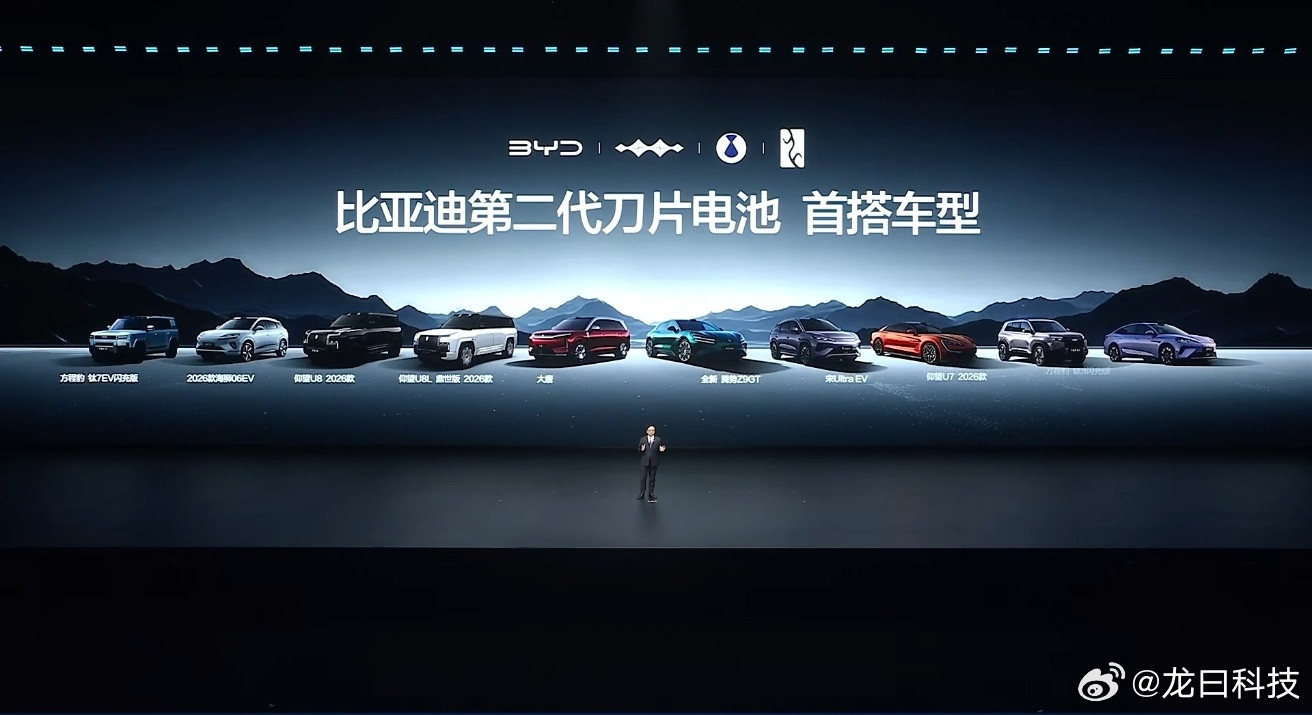 今天正式发布了比亚迪第二代刀片电池。电芯能量密度超200Wh/kg，系统1