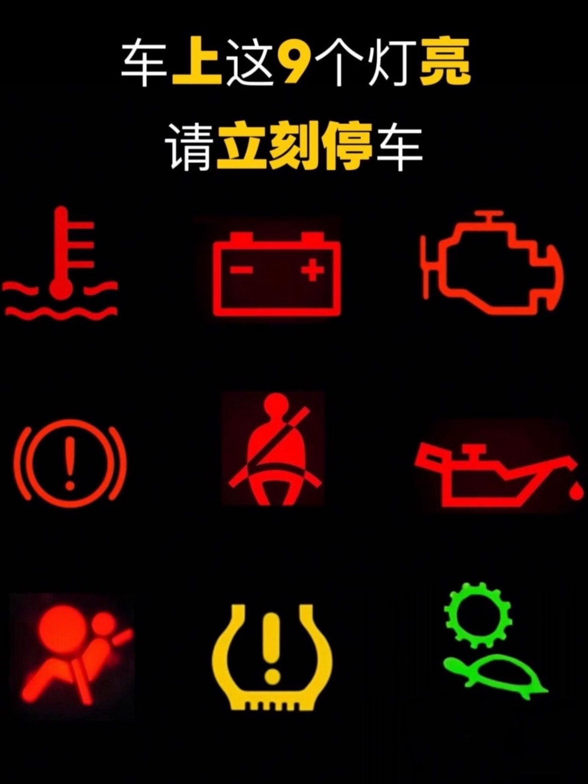 这些故障灯，你都懂了吗？赶快收藏起来吧1冷却液故障灯2电瓶故障灯3发动机故