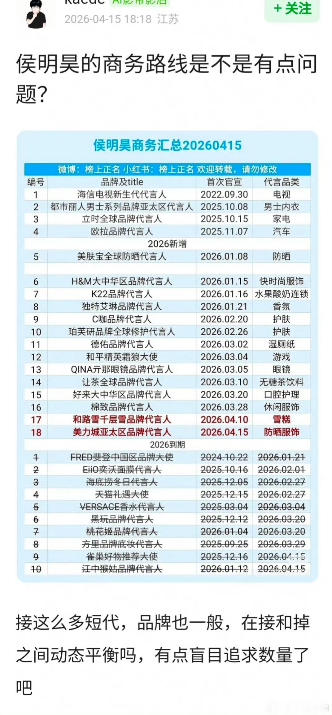 这样看真的好多三个月短代，甚至还有两个月的