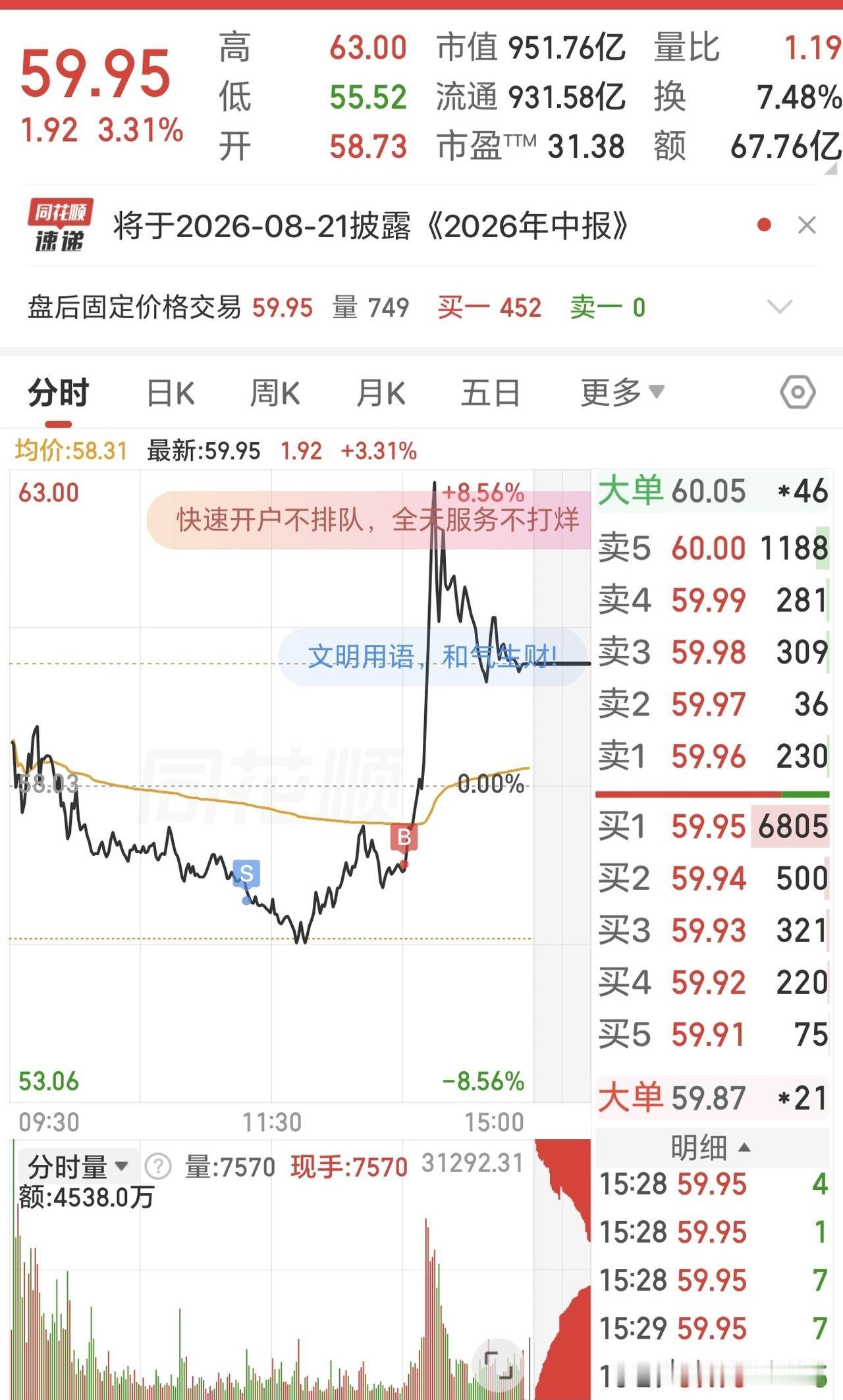 今天科技尾盘拉，说明市场还是得靠科技抱团！今天最无语的是上午-3的时候卖了厦钨！