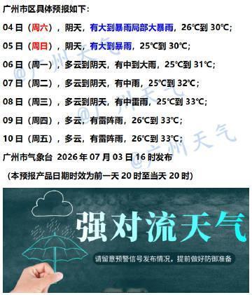 【广州未来七天（7月4日～7月10日）天气概览】受今年首个台风“美莎克”外围环流