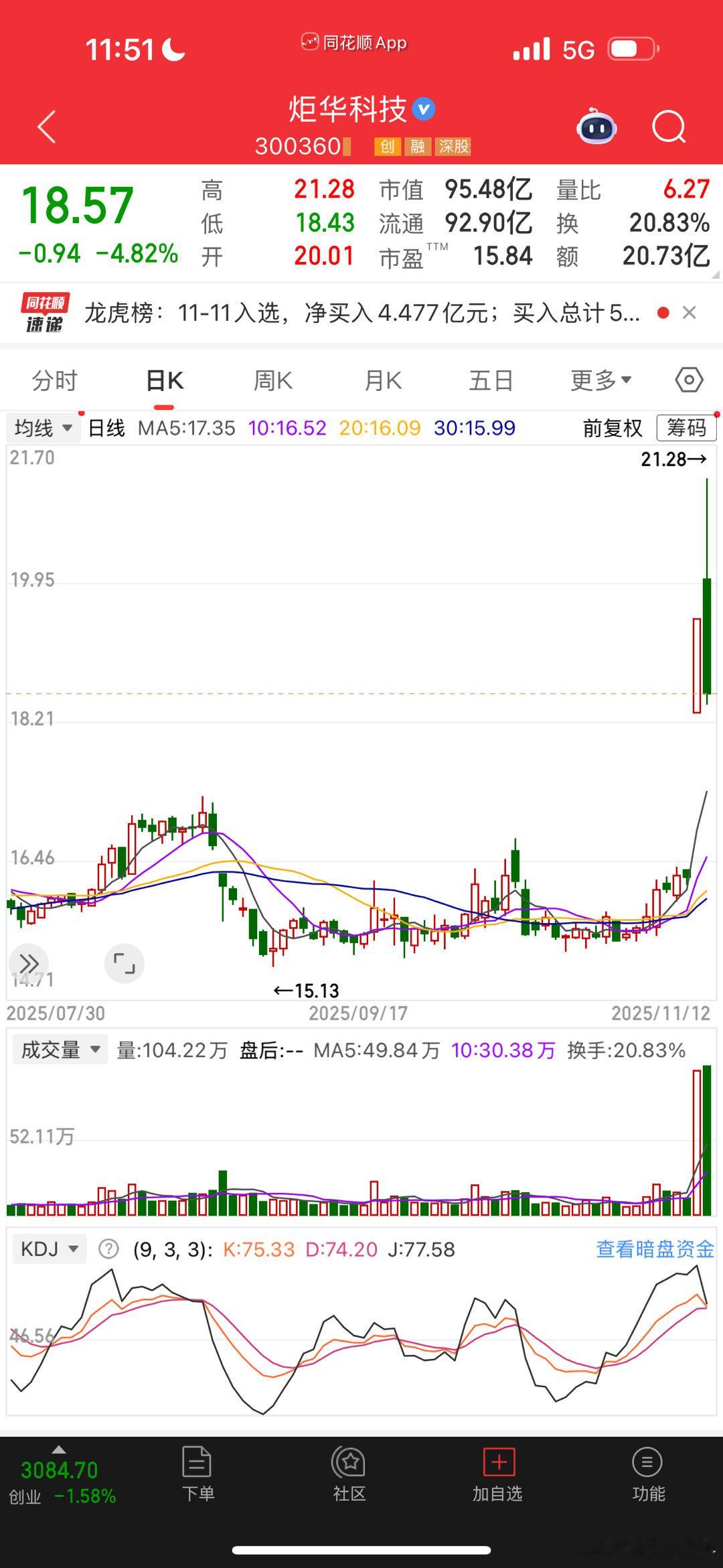 炬华科技，主力真会玩儿