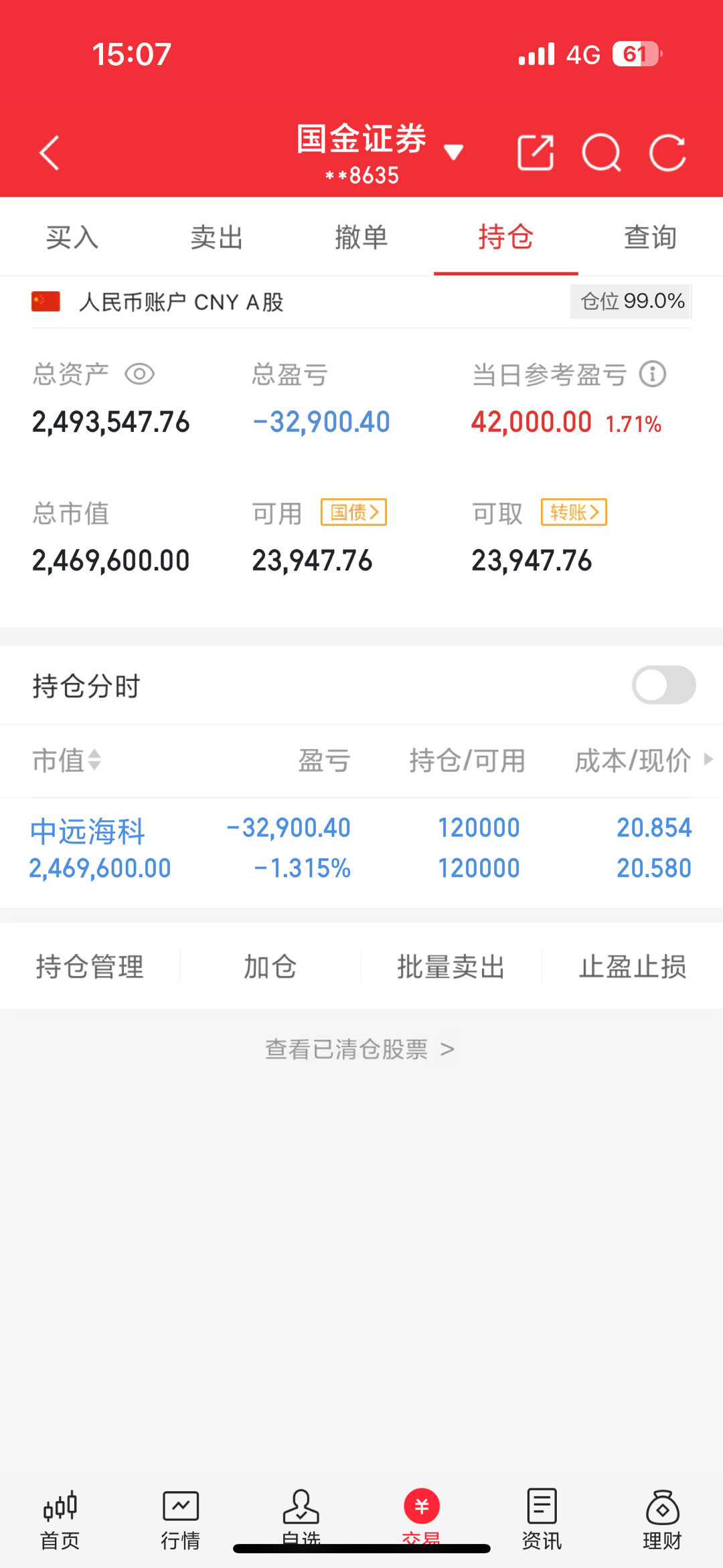200w本金翻5倍之旅（第15天）收盘了，今天中远海控继续格局，等待机会盘面上出