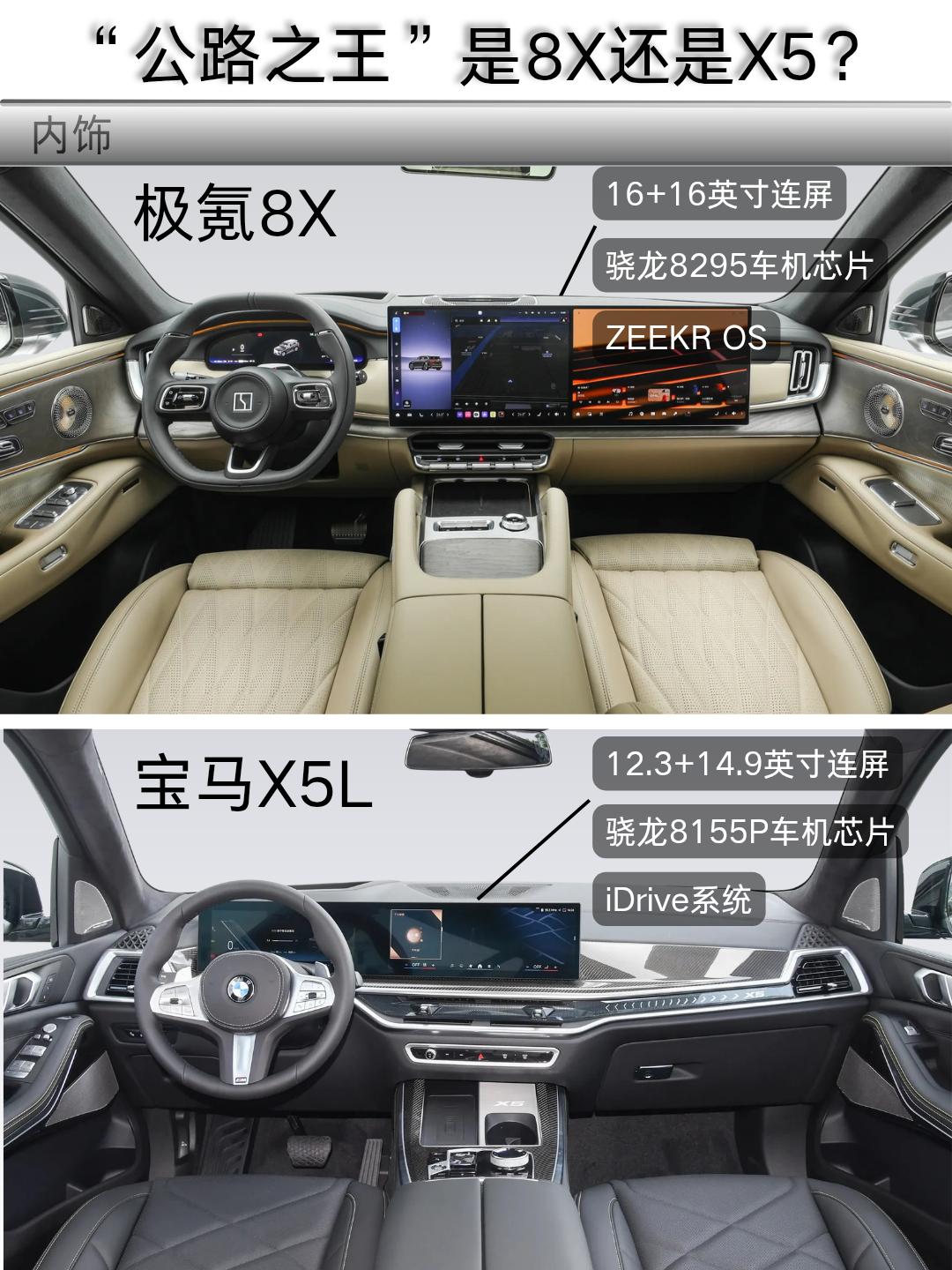 燃油中大型SUV，宝马X5一直无人能及要再算上价格的话，更加是一骑绝尘极氪8X能