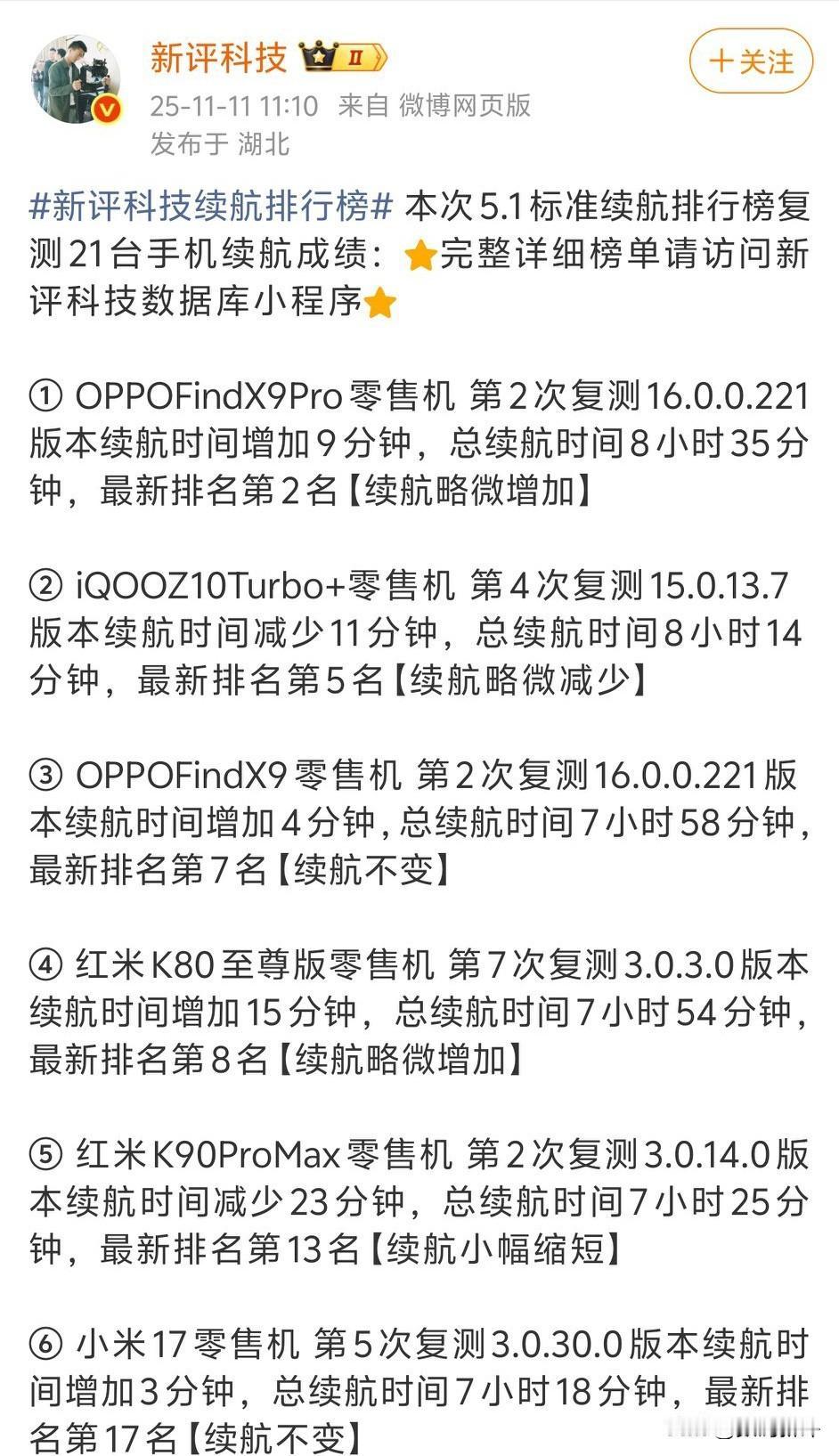 零售版旗舰机续航复测[思考]findX9Pro这个续航不错，坚持8个多小时，而电