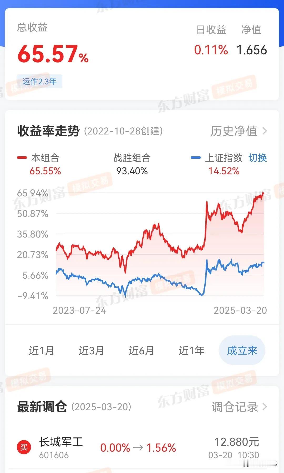 中国平安2024年实现归母净利润1266.07亿元，同比增长47.79%，总市值