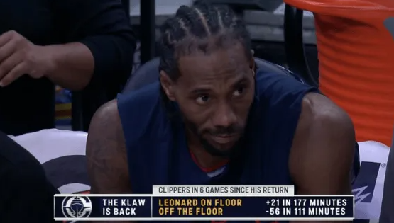 NBA常规赛，快船对阵灰熊的比赛已经结束。比赛进行期间，美媒晒出了一项数据统计