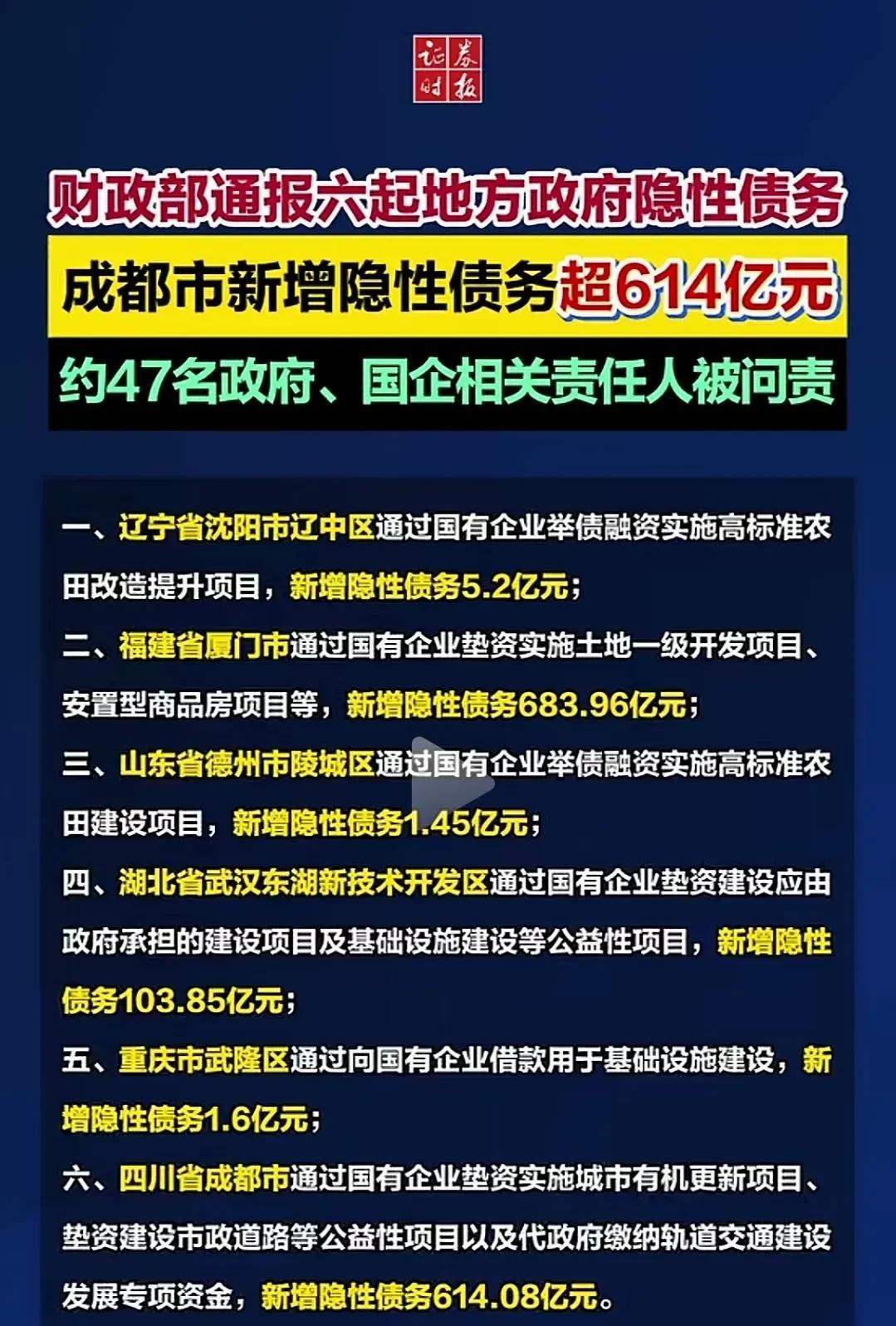 这些查出来的地方政府、国有企业的隐性债务该有谁负责呢？