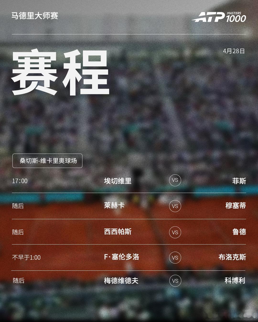 ATP1000马德里大师赛周二赛程如下（均为北京时间）👀📍西班牙·马德里?