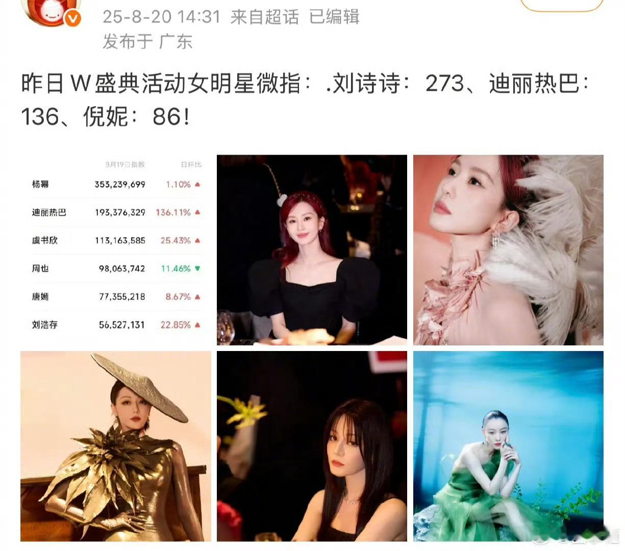 好歹是个女明星，是怎么做到井底之蛙成这个样子的！！！​​​