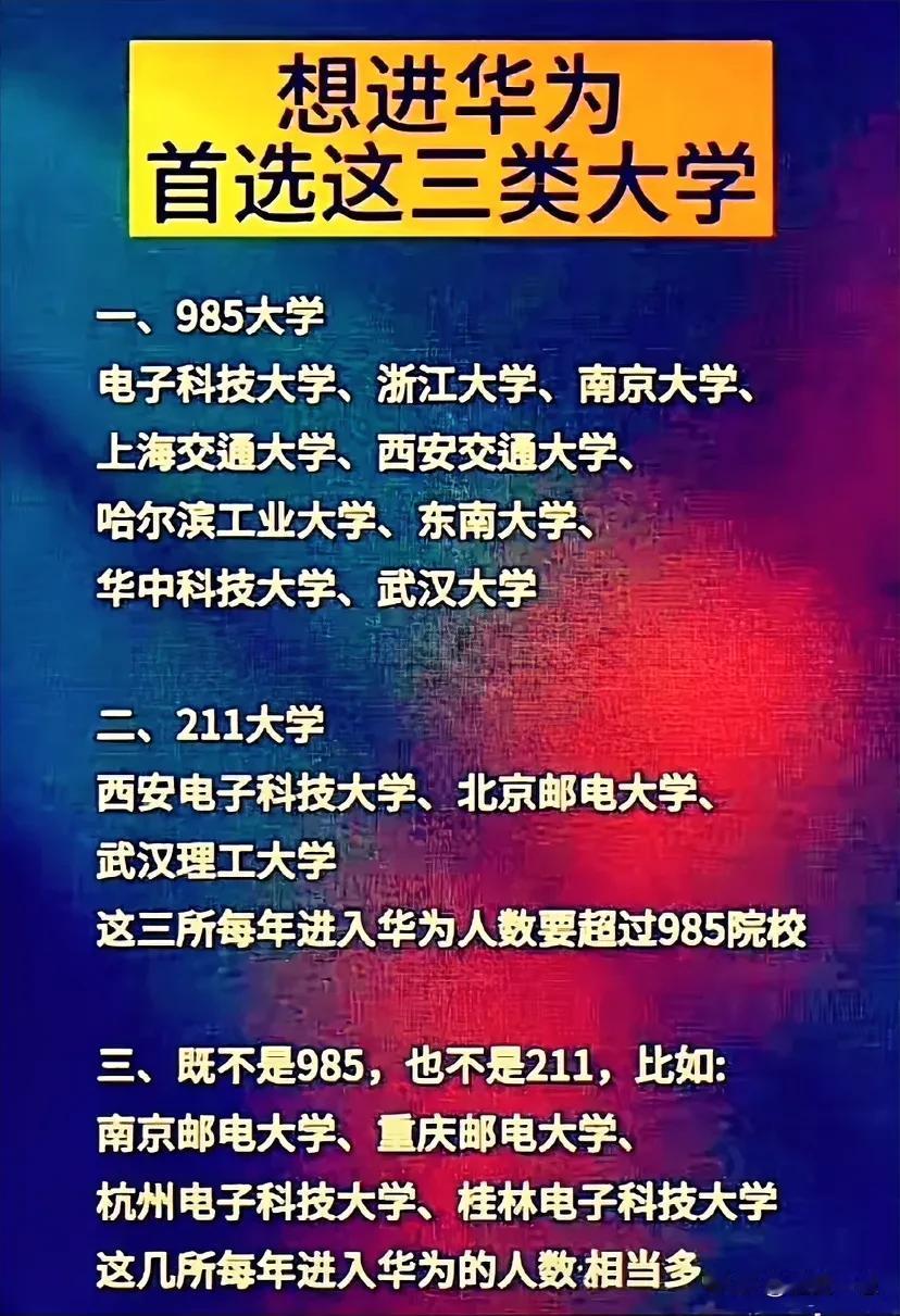 想进华为首选这三类大学快来聊聊华为华为应届生热议华为的未来聊聊华为怎么