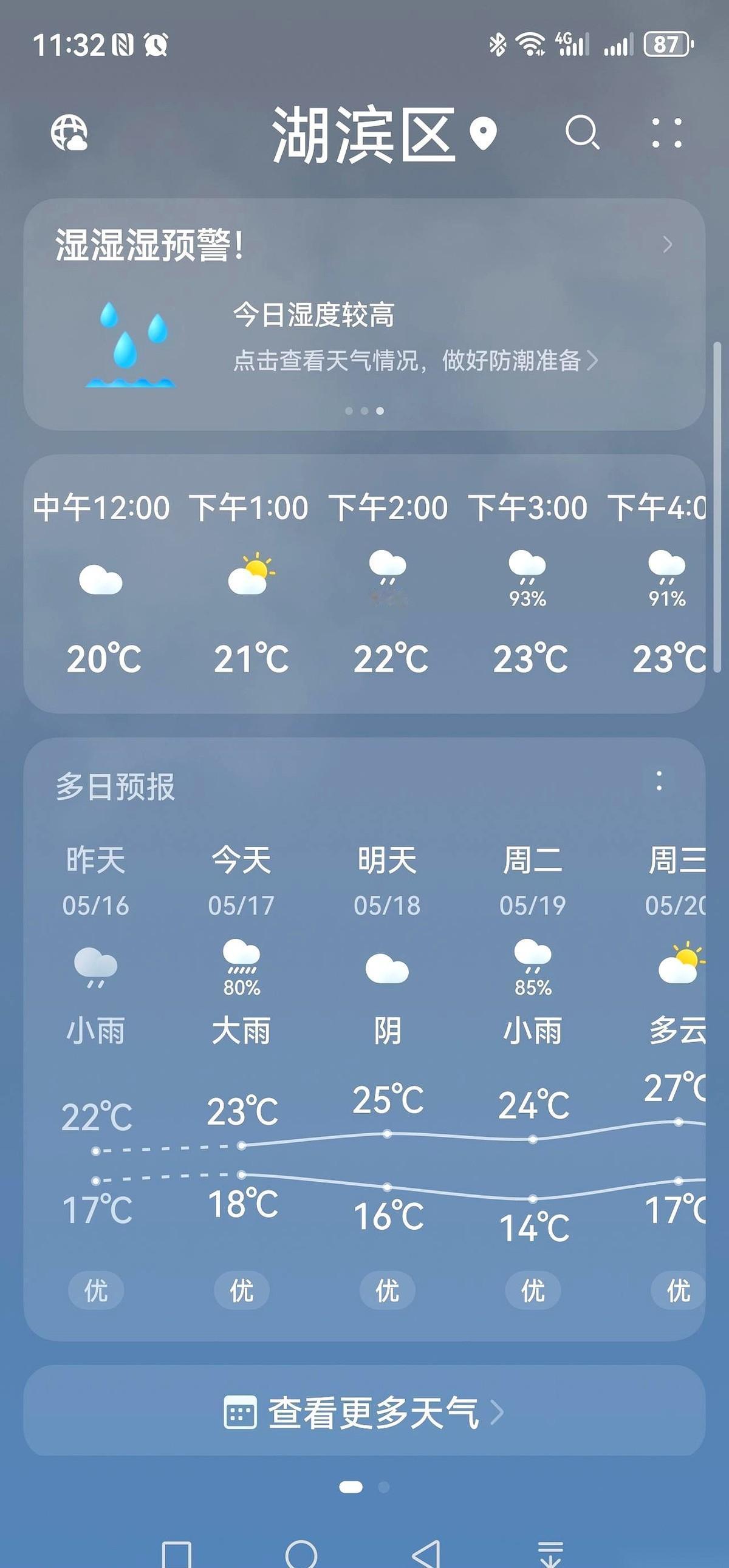 连着三天，手机上的天气预警就没断过，红得发紫，个个都说河南这次要下场大的。楼下
