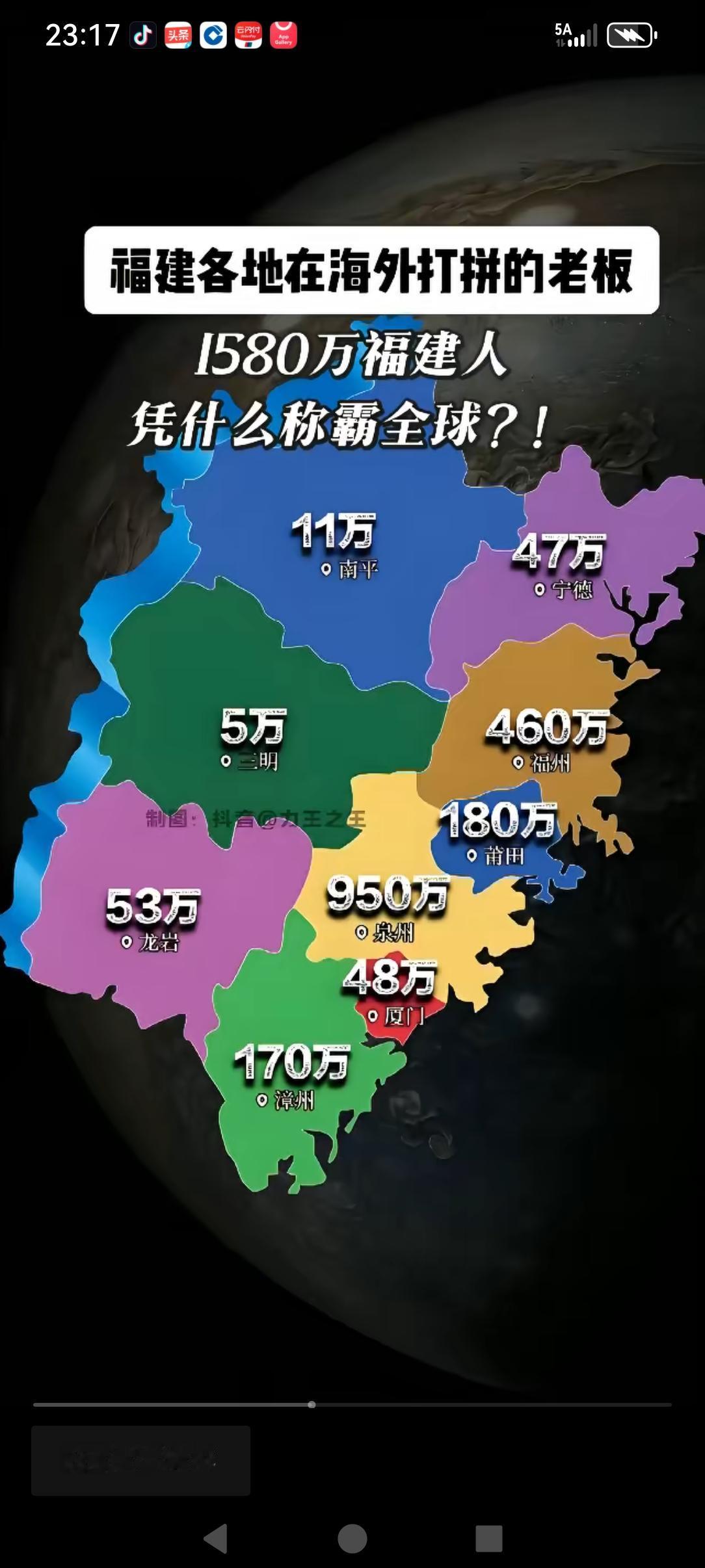 福建各地市在外面打拼的人数在八山一水一分田的自然环境下，福建也是中国在国外最多