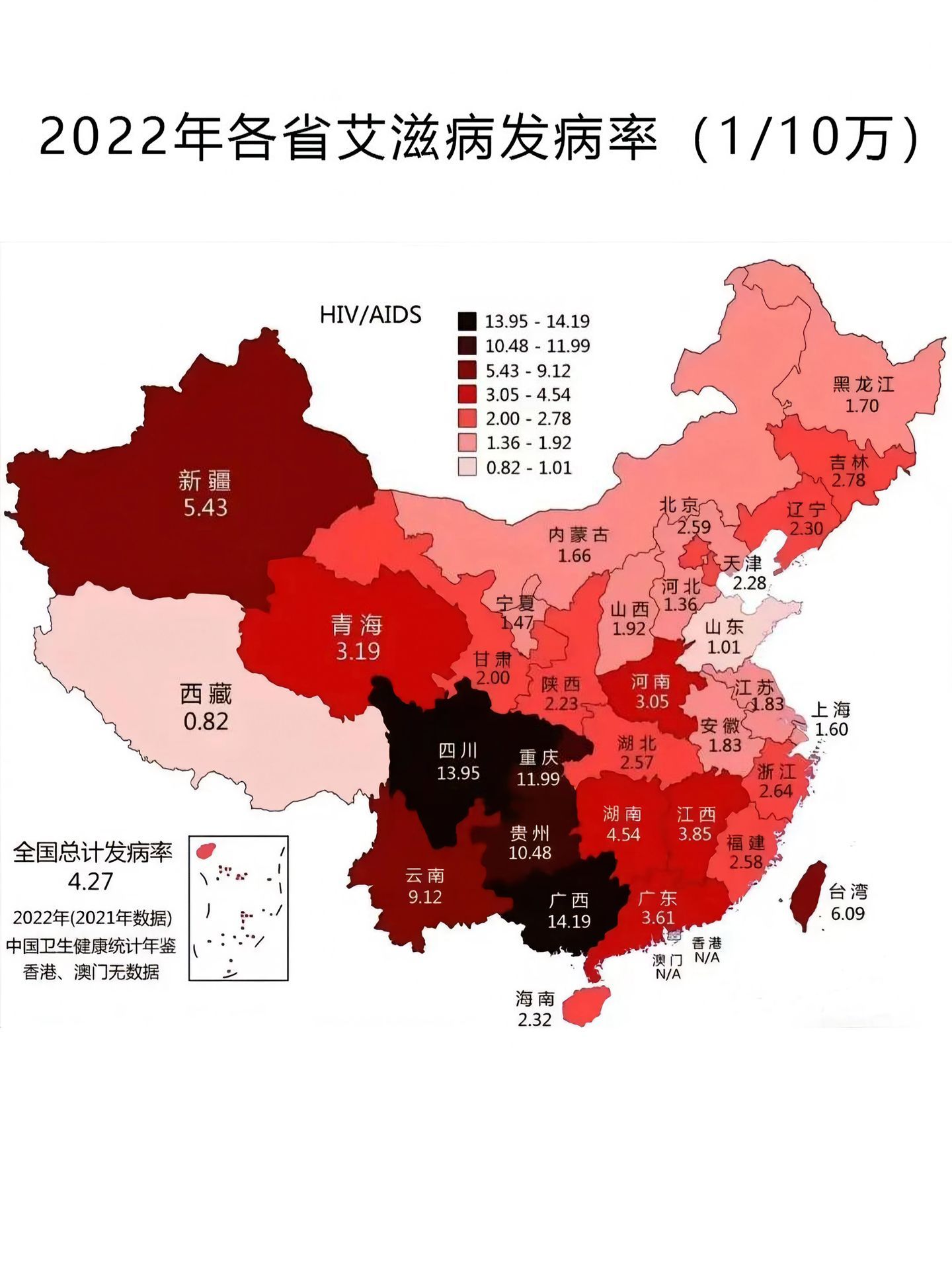 艾滋病不仅仅是通过性传播洁身自好，不要一失足成千古恨​​​