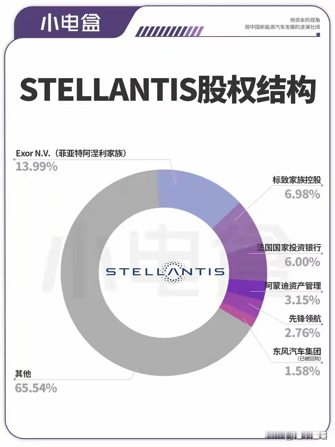 岚图法国雷恩工厂为什么要等到2028才能投产？1. 法方审批+工会谈判耗时