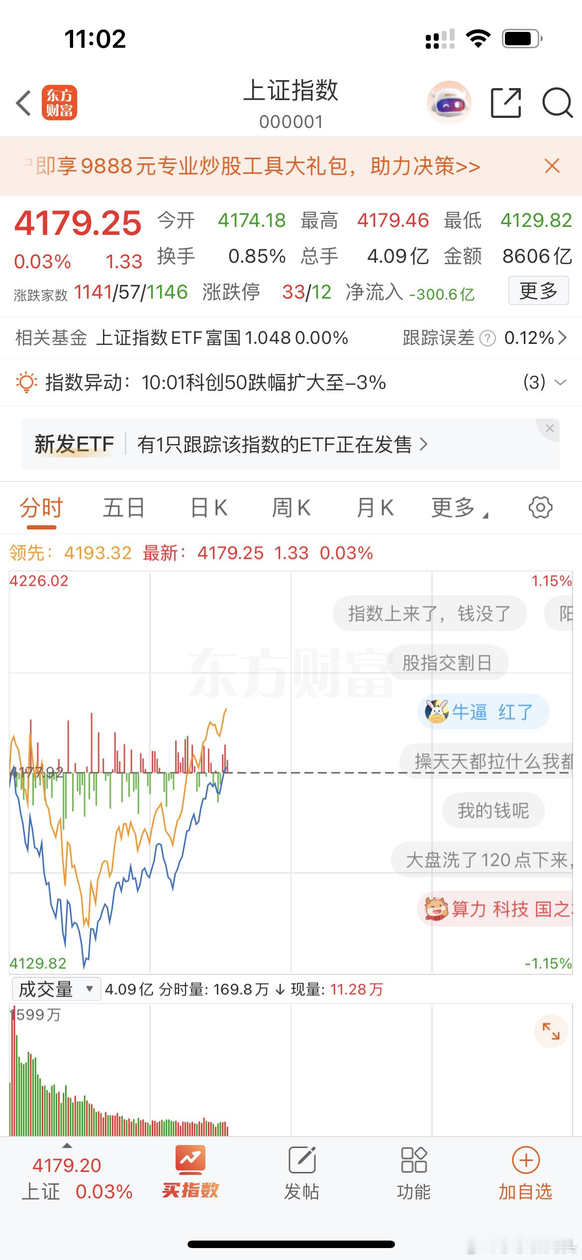 大盘红了，三大指数红了！我就说今天没有问题的这不v起来的！哪些割肉的人怎样了？