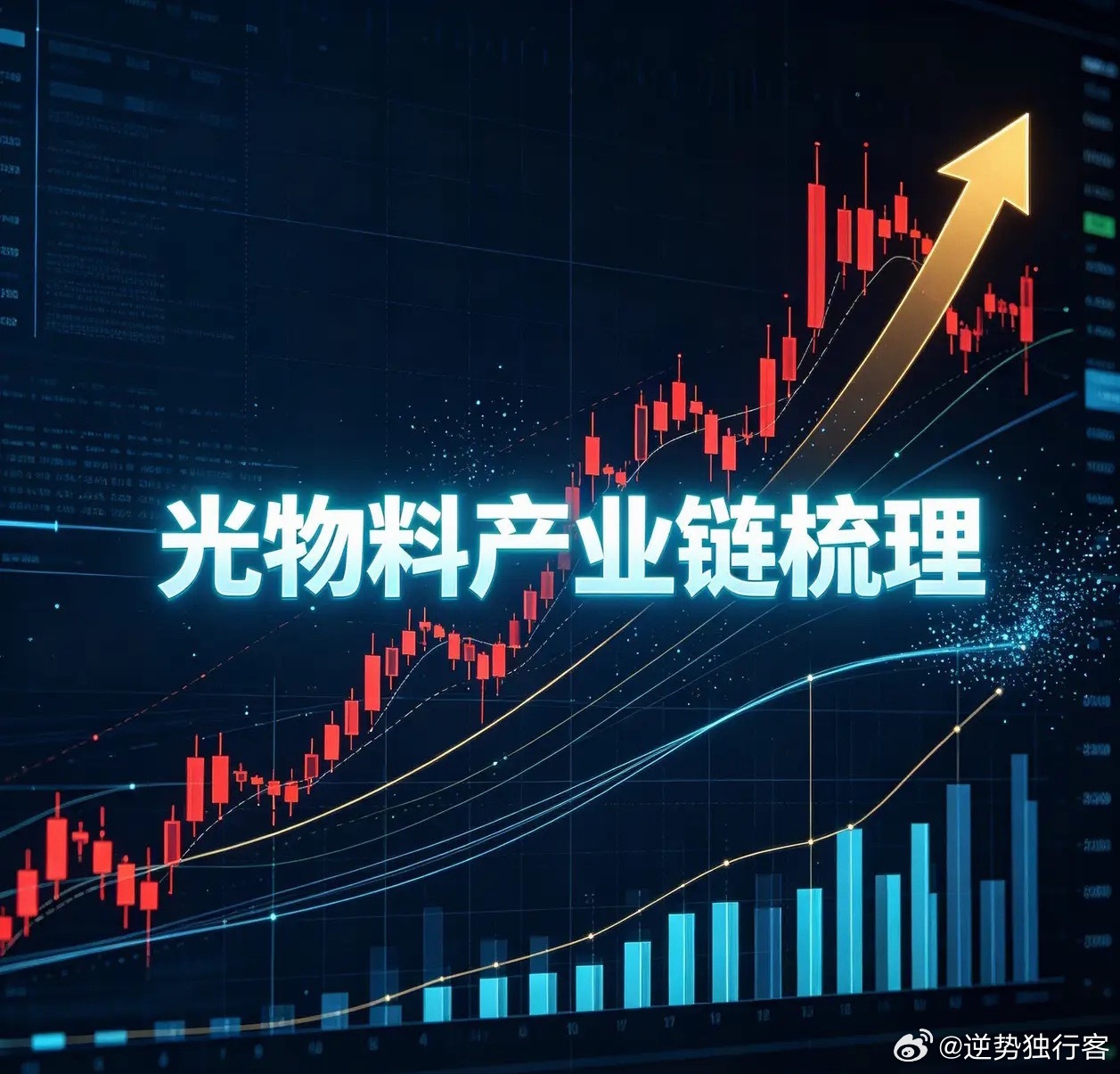 沪深光物料产业链梳理一、磷化铟衬底（光模块"心脏"材料）1. 云南锗业（0024