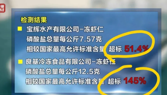 315曝光的生产虾仁的企业有：1、湛江尚方舟；2、中青海洋；3、良基水产；