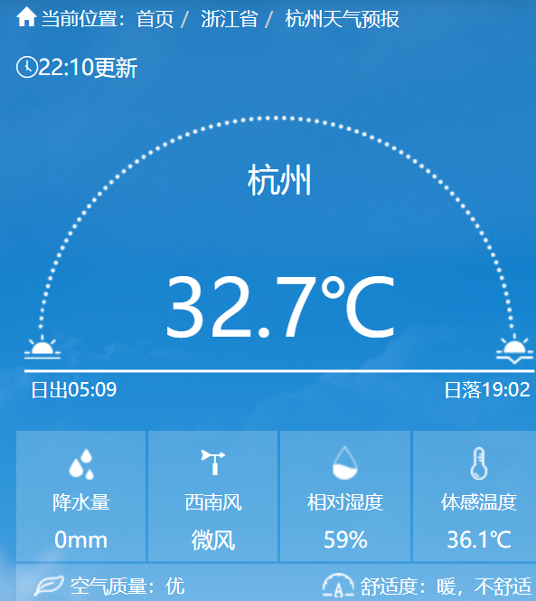 高温“焖蒸”继续, 降温的雷阵雨已经在路上了