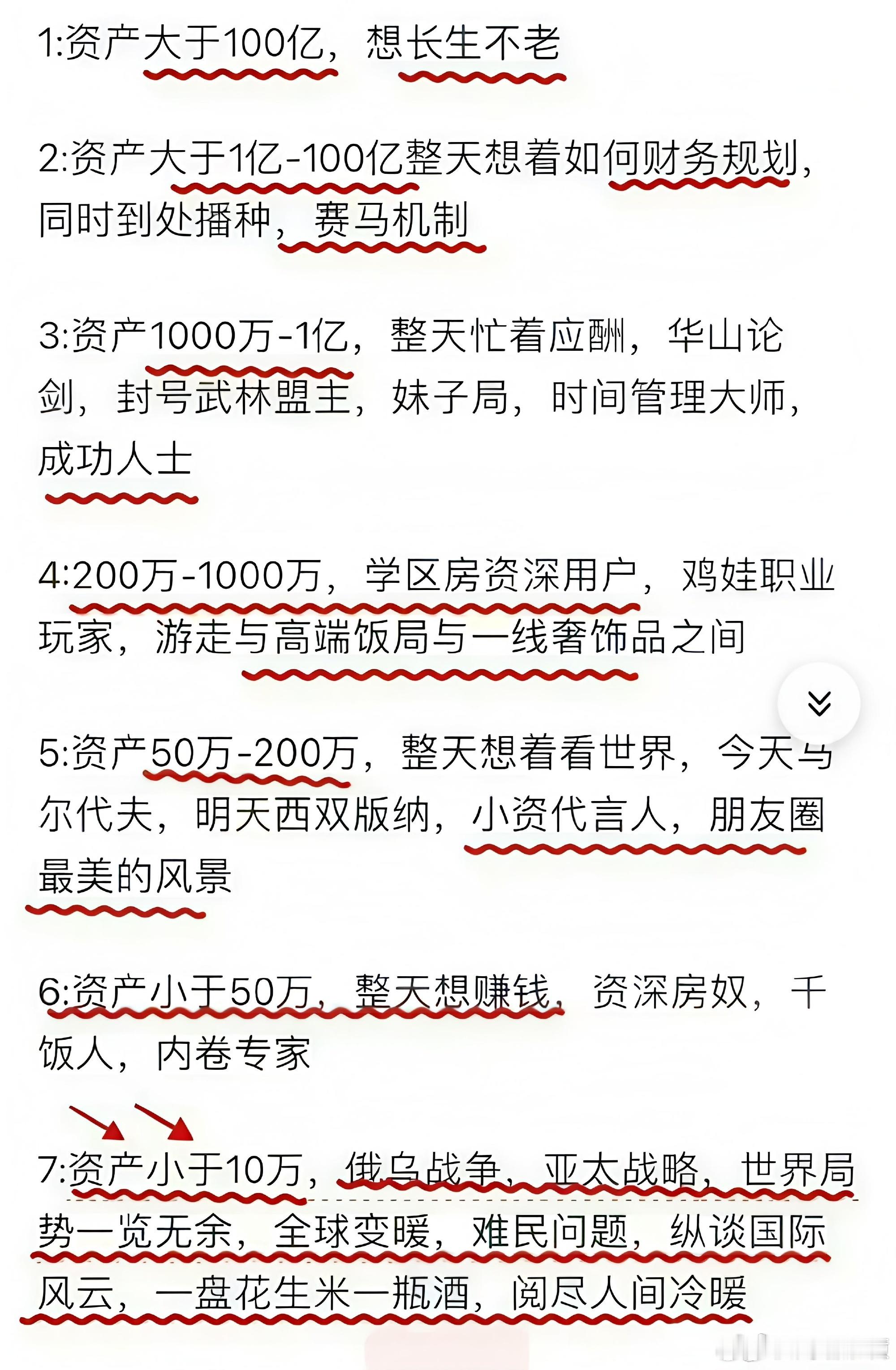 目前社会各阶层现状，太真实了！