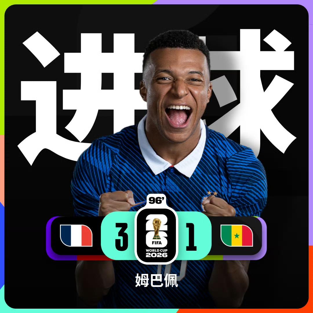 哈哈，我买中了法国队3-1塞内加尔的比分，这个比分的赔率是9倍，回报还不错，感谢