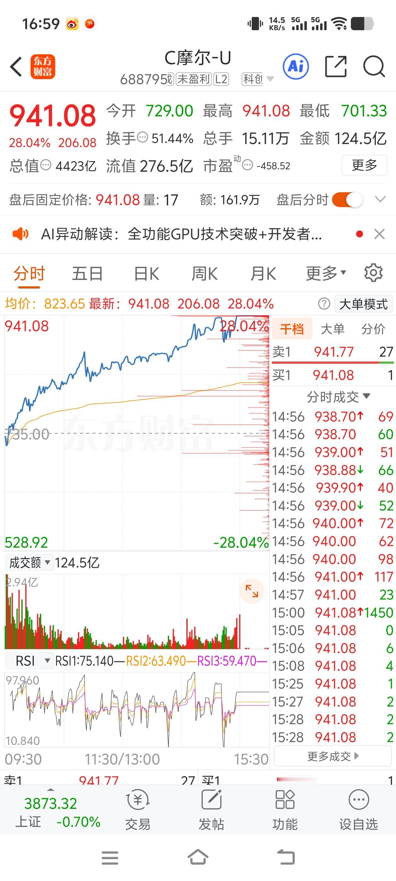寒王走了五年的路，摩尔一个星期就走完了。摩尔它不是搞什么芯片的，他是正宗的商业航