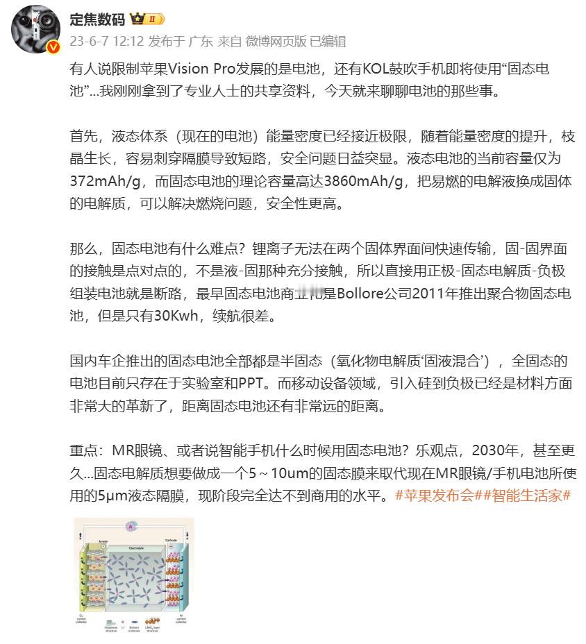 厂商总说2027年、2030年，全固态电池或落地，之所以一直喊量产的时间，是因为