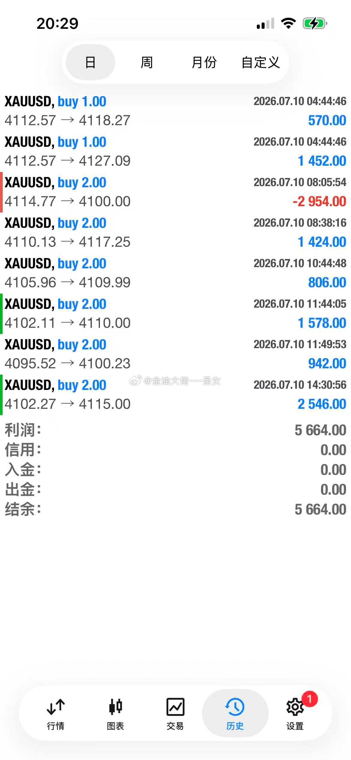 今天先到这里我们下周在继续