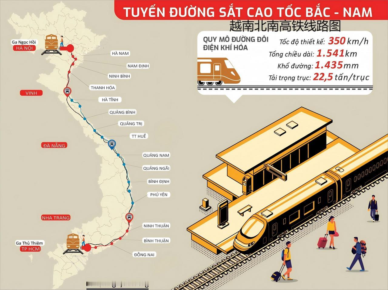 最大私企心灰意冷退出竞标，越南南北交通大动脉项目遇阻，最后恐怕还得找中国帮忙！