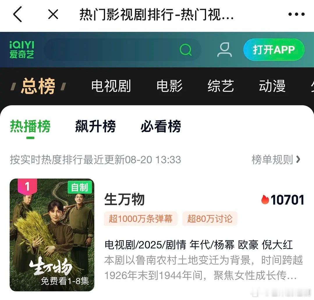 杨幂真的不会营销，平台热度历史第二、CVB集均破2、云合34%，播放一路上涨，换
