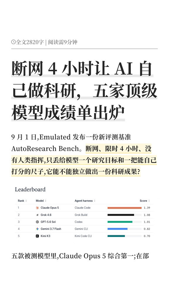 断网4小时让AI自己做科研