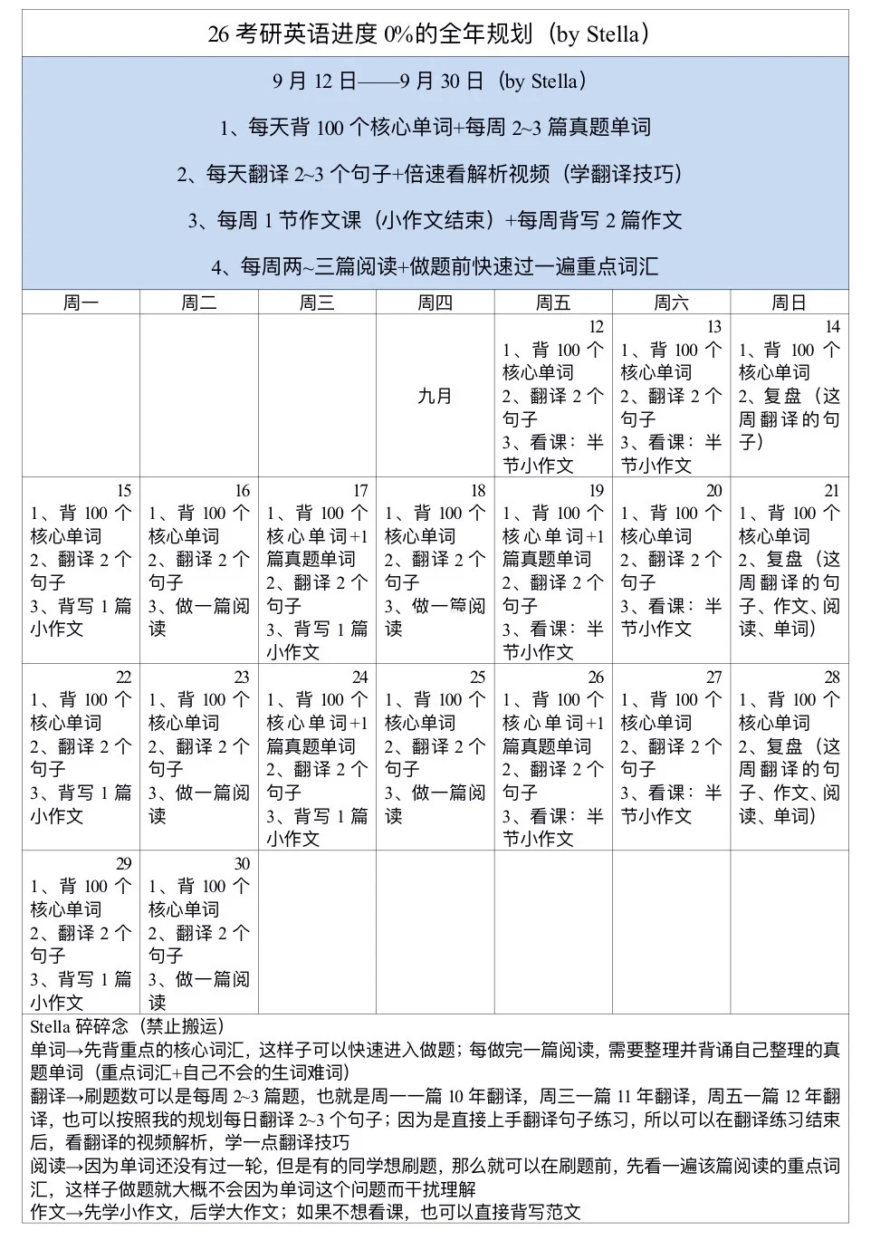 26考研英语进度0%的全年规划（9~12月）