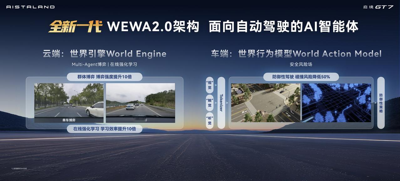启境GT7亮相北京车展，乾崑技术深度赋能成就猎装标杆北京车展上启境GT7车