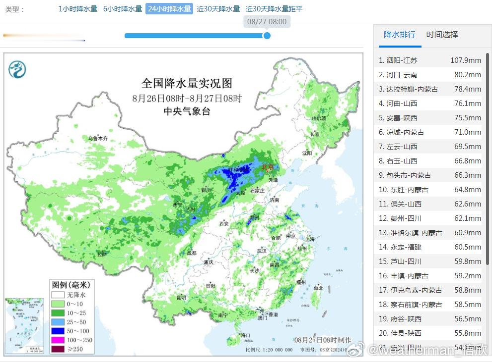 【强降雨和强对流】昨天到今晨，降水可以分为两大类，西北地区东部到华北一带以及东北