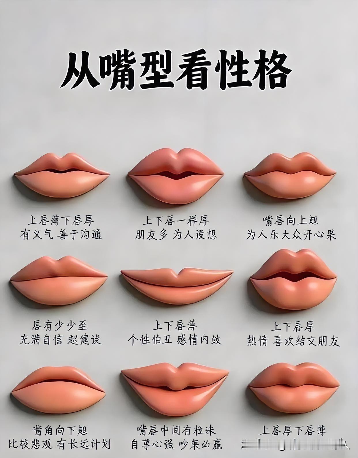 从嘴型识别性格。