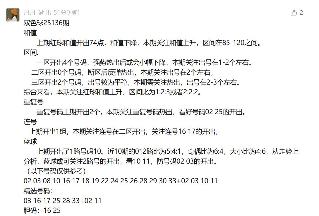 辛丹丹来啦！今晚丹丹4码定蓝：02031011，其中10是上期重号，11是