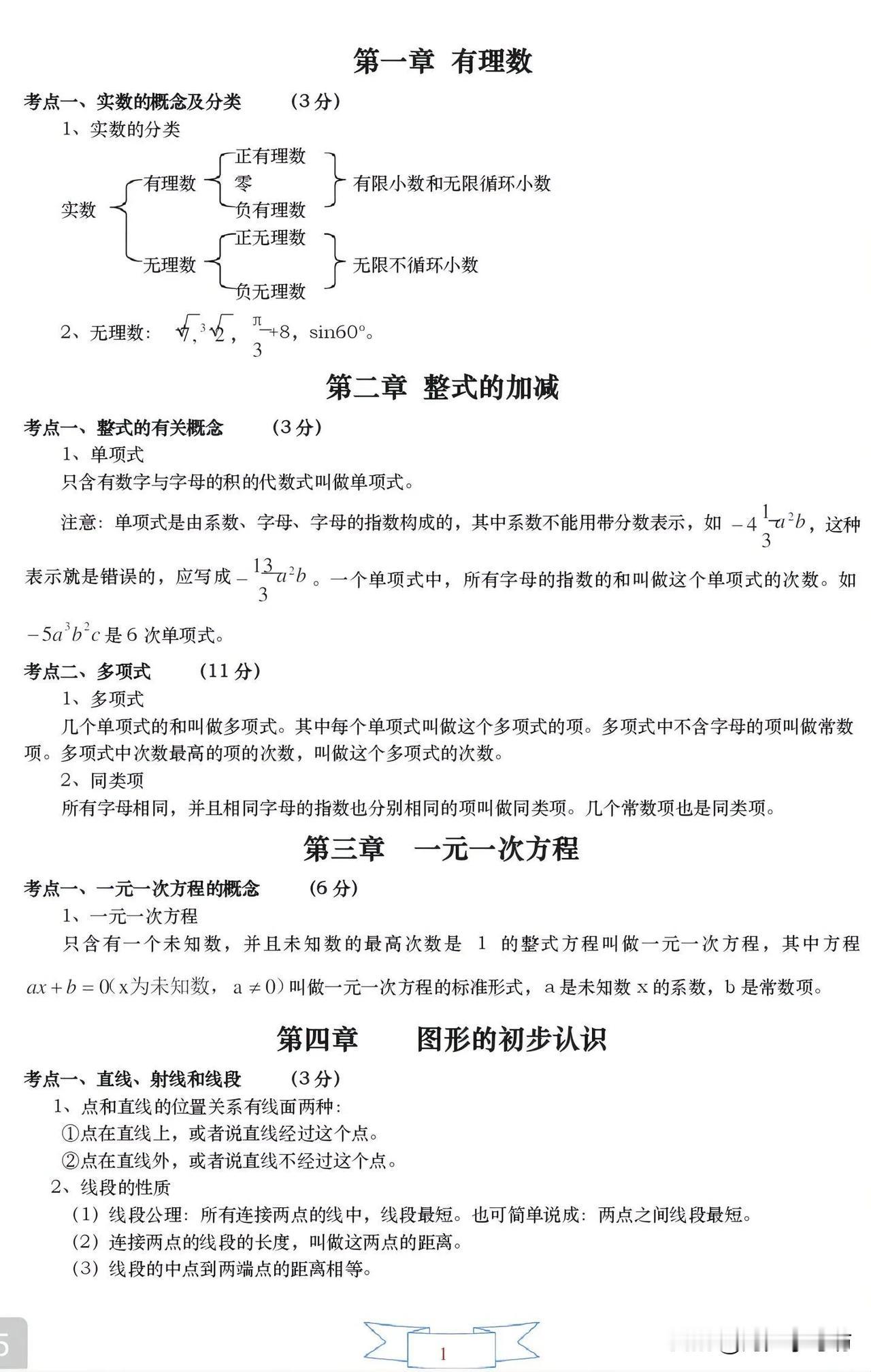 初一到初三数学要考的都在这里了，都是重点