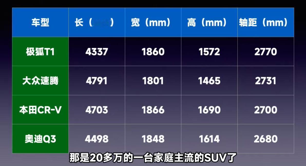 后窗采用倾斜角度设计，配合小尺寸扰流板优化空气流动。这种看似细微的调整，能有效减