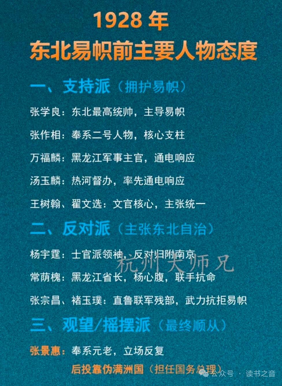 “易帜风云起，群雄逐鹿争”，让我想起东北易帜那段历史。张作霖离世后，张学良选择东
