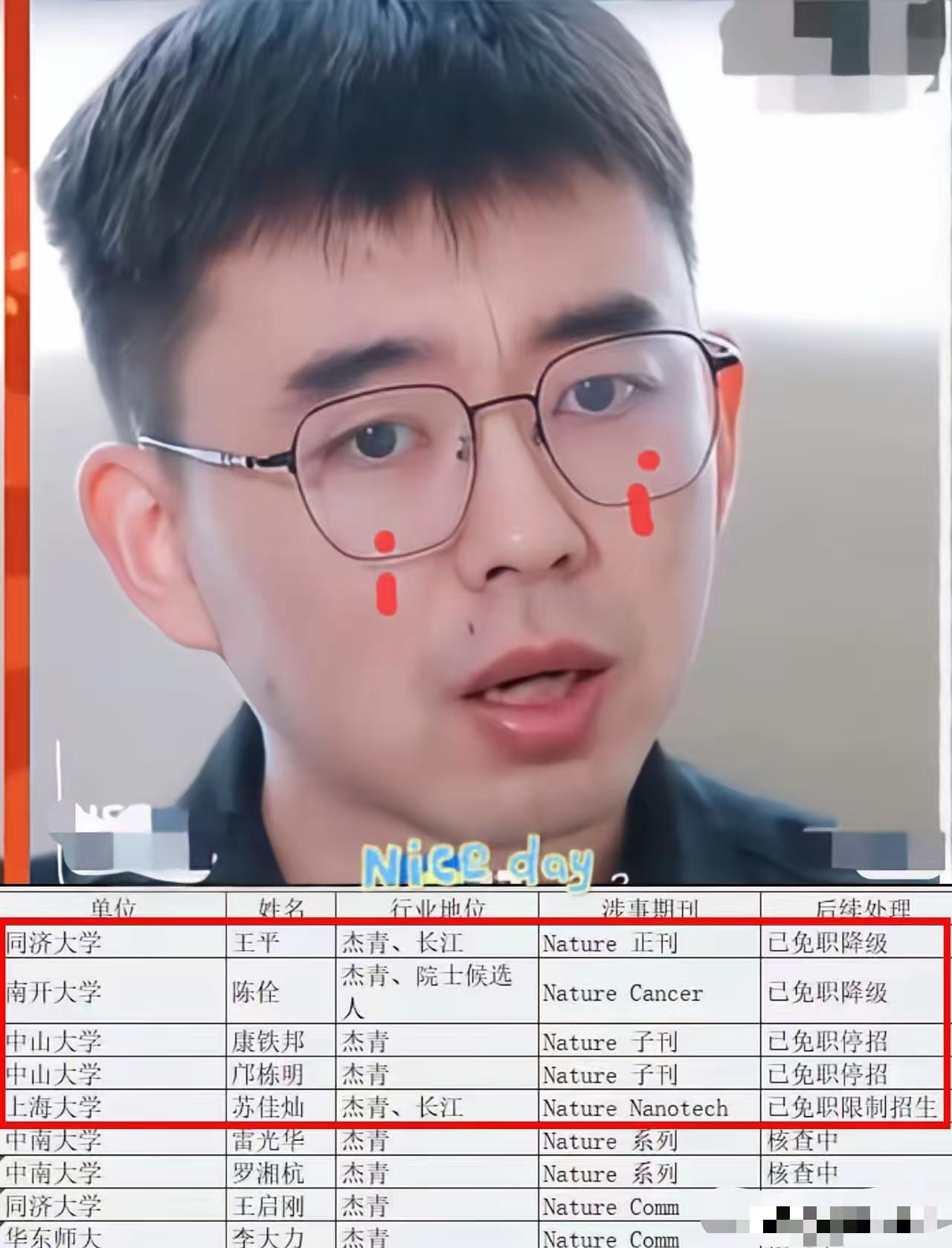 反转来的猝不及防，耿同学揭秘学术造假这事，本以为是勇者，结果后续现状让人