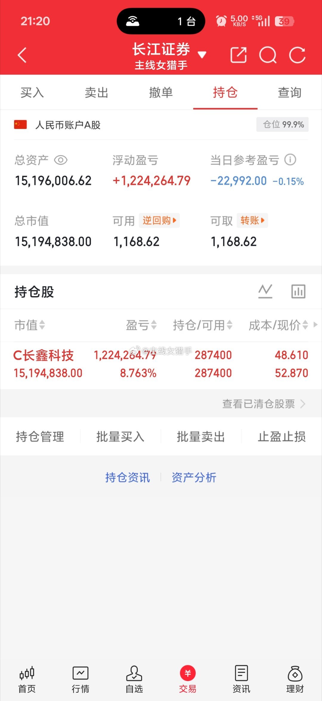 冲高没出，看看后期表现