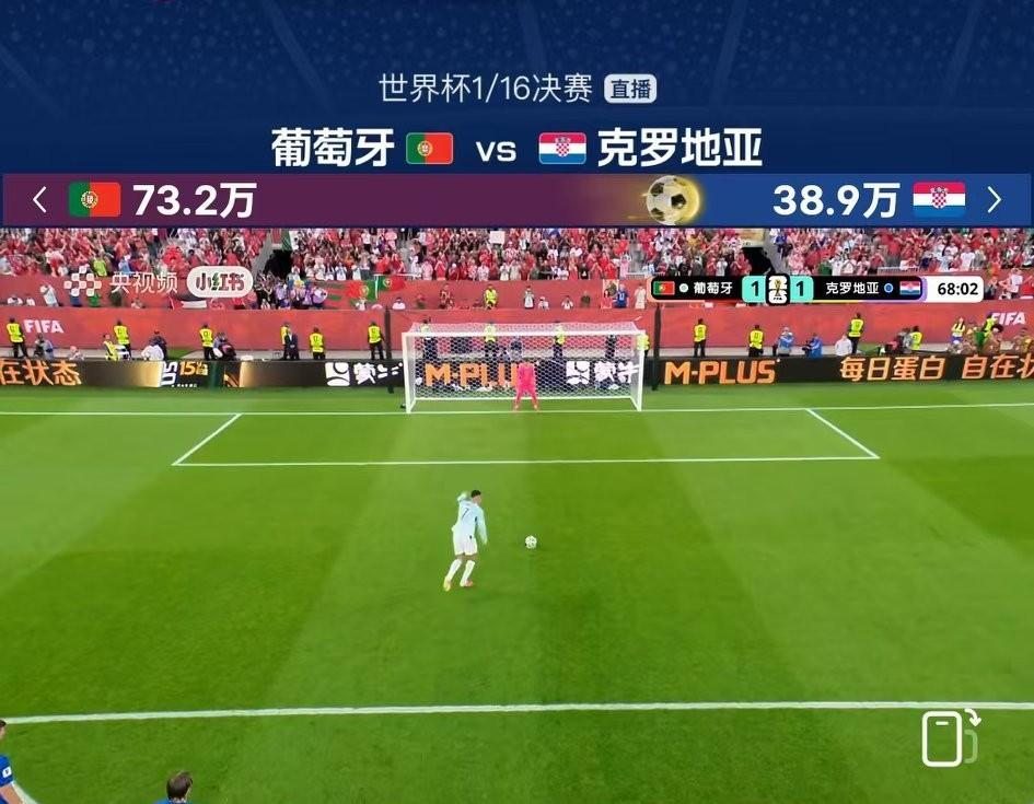 C罗创造历史，打进世界杯淘汰赛首球。这个进球可以说意义非凡，也体现了C罗绝佳的
