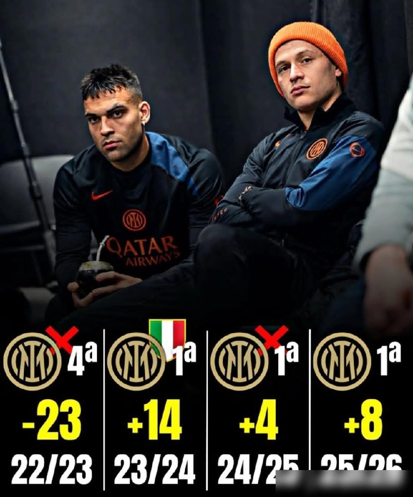 领先8分又怎样？国际米兰的冠军梦，恐怕要被三颗“定时炸弹”亲手引爆了。表面